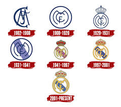 Browse millions of popular logo wallpapers and ringtones on zedge and personalize your phone to suit you. Real Madrid Logo The Most Famous Brands And Company Logos In The World