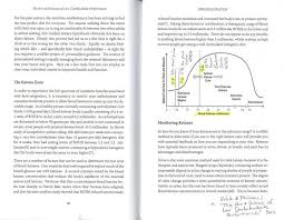 Low Carb Keto Adapted Swimming Page 5 Marathon Swimmers