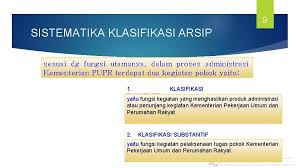 Hasil implementasi klasifikasi protein transport menggunakan rbf. 1 Penjelasan Permen Pupr Nomor 16prtm2018 Tentang Klasifikasi