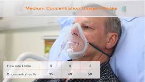 Image result for Moderate Flow Oxygen