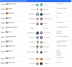 Fútbol para todos te ofrece los resultados del fútbol argentino y los partidos de hoy con sus marcadores actualizados los campeonatos que están incluidos son: Partidos Liga Mx Para Hoy