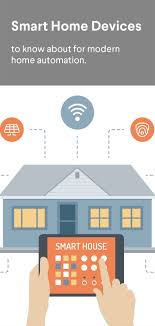 What is the smart home? 7 Smart Home Products To Know About Smart Home Design Smart Home Automation Smart Home