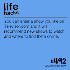 If you think acting isn't hard, imagine spending all day pretending to love someone you actually hate. 1000 Life Hacks Life Hacks Websites 1000 Life Hacks Life Hacks