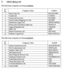 Nse Nse Rejigs Indices Here Is The Complete List