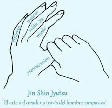 Check spelling or type a new query. Manejo De Las Energias Vitales El Libro De Jin Shin Jyutsu Pdf Gran Hermandad Blanca