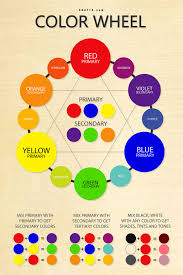 And if you really want to learn more about the color wheel and color theory, then be sure to download my premium color scheme selector here: Color Wheel For Art Class With Worksheet Graf1x Com