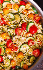 Parmesan Zucchini Tomato Chicken Spaghetti Zucchini Pasta Recipes Pasta With Zucchini And Tomatoes Chicken Zucchini Recipes