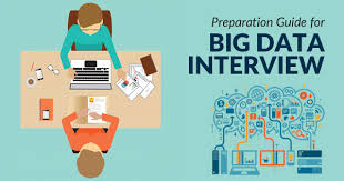 How To Prepare For Big Data Interview Whizlabs Blog