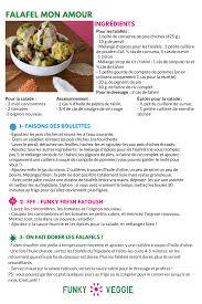 Falafel Mon Amour Falafels Et Salade Fatoush Funky Veggie Recettes Parisiennes Vegan Sans Gluten Et Biologiques Nourriture Alimentation Falafel