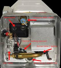Most likely, you are searching for a rv water tank heater that is efficient, affordable and provides sufficient hot water. How To Service Your Rv Hot Water Heater Do It Yourself Rv