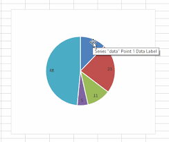 How Do I Lock The Plot Areas Size So It Doesnt Resize When