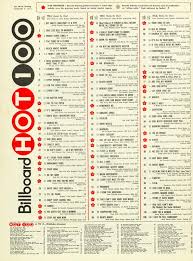 Global by apple music on apple music. Billboard Hot 100 Today In 1971 In 2020 Billboard Hot 100 Music Charts Billboard Hits