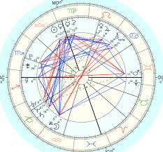 davison chart w kite formation any thoughts on this