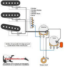 Duh voodoo man's humbucker wiring mods page. 3 Humbucker Wiring With A 5 Way Blade Switch Fender Stratocaster Guitar Forum