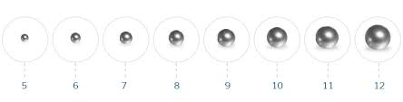 Pearl Guide Pearl Jewelry Education