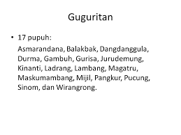 Contoh pupuh asmarandana eling eling mangka eling rumingkang di bumi alam darma wawayangan bae raga taya. Haji Hasan Mustapa Agamawan Budayawan Dan Sastrawan Ppt Download