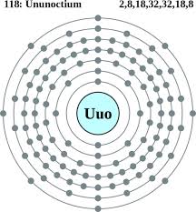 2002 Ununoctium Element 118 Prepared By Bombardment Of Californium With Calcium Electron Configuration Atom Diagram Atomic Structure