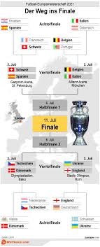Baku, münchen, rom und sankt petersburg. Ngvqk3vsnqyocm