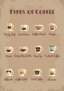 See more ideas about coffee wall art, coffee, coffee art. Aed 161 61