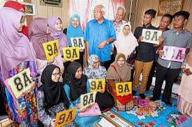 Dokumen standard kurikulum dan pentaksiran matematik tahun 5 sk. Hard Work Pays Off The Star