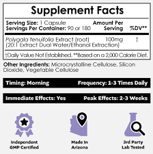 Image result for Polygala products