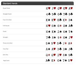 Vorlage kniffelblock kostenlos kniffelblock kostenlos ausdrucken pdf kniffel vorlage du kannst die kniffel vorlage mehrfach ausdrucken so dass jeder mitspieler seinen eigenen from tse2.mm.bing.net. Poker Blatter Wallpaper Page Of 1 Images Free Download Poker Blatter