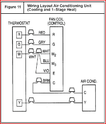 The thermostat uses 1 wire to control each of your hvac system's primary functions, such as heating, cooling, fan, etc. Thermostat Wiring Robertshaw 9520 Arcoaire Ebp1800b Doityourself Com Community Forums