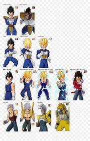Check spelling or type a new query. Dragon Ball Z Budokai 3 Ps4 Download Online Discount Shop For Electronics Apparel Toys Books Games Computers Shoes Jewelry Watches Baby Products Sports Outdoors Office Products Bed Bath Furniture