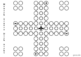 Nein, du musst dich nicht anmelden. Spielvorlage Mensch Argere Dich Nicht Papierspiel Fur Die Schule Spiele Selber Machen Mensch Argere Dich Nicht Papierspiele