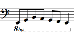 Treble and bass clefs can also be modified by octave numbers. Octave Lines