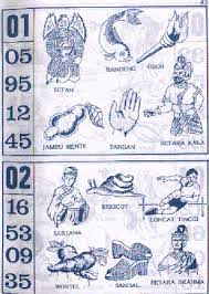 Arti mimpi sholat merupakan salah satu hal yang membuat anda bahagia. Arti Mimpi Toto 4d