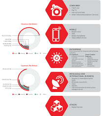 Maybe you would like to learn more about one of these? 6k Annual Report 2017