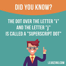 Did You Know The Dot Over The Letter I And The Letter J Is Called A Superscript Dot Want To Learn English Choose You English Words Words Learn English