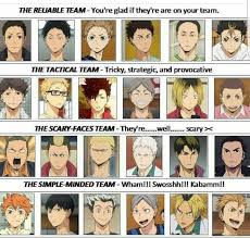 We have covered mbti related content a lot on this blog, and if you're generally interested in more of that you can check out makii's analysis on oikawa tooru and mine on kageyama tobio! Haikyuu On Facebook Haikyuu Anime Haikyu Haikyuu Funny
