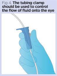 Image result for Eye Irrigation