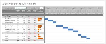 Just download excel calendar 2021, open it in ms excel, google sheets or any other word processing app that's compatible with the ms. What Is A Project Management Calendar 2021 Guide Clickup Blog