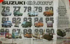 Lowongan kerja unit truck gudang garam. Zulkarnaen Syri L Lokesywara2012 Profil Pinterest