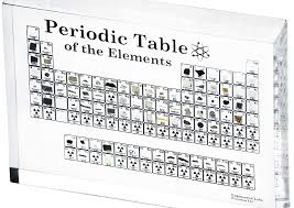 The periodic table of the chemical elements is a tabular method of displaying the chemical elements. Heritage Periodic Table Of Elements Made In Usa Acrylic Periodic Table With Real Samples Amazon Com Industrial Scientific