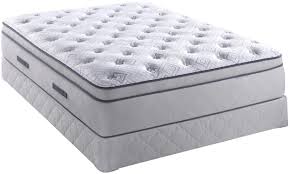 Harbor Aberdeen Full Ultra Plush Euro Top Mattress By Sealy Www Shopweathers Com Euro Top Mattress Mattress Top Mattress