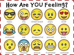 This Emoji Themed Decor Will Help Make Your Classroom An Inviting Place For Students And Parents Welcome Character Traits Activities Emoji Classroom Feelings