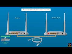 Find the default login, username, password, and ip. 150 Idees De Mediaket Tutorials En 2021 Routeur Tutoriel Le Wifi