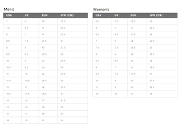 Hush Puppies Size Guide