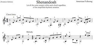 Shenandoah for brass quartet by traditional digital sheet music. Oh Shenandoah For Easy Guitar Pdf Sheet Music And Tab This Is Classical Guitar