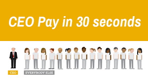 Why on earth does a ceo of a 'charity' need to be earning £12,427.92 net pay per month? Ceo Pay Continues To Rise As Typical Workers Are Paid Less Economic Policy Institute