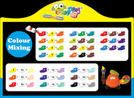 Basic Colour Mixing Jumping Clay The Kids Activity