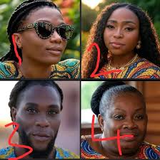 Follow, like and share let it go viral please 🙏