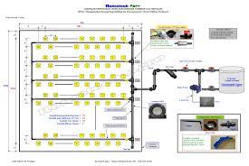 Maybe you would like to learn more about one of these? Romatech Agro Lakaran Susun Atur Pemasangan Peralatan Facebook