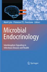 Check spelling or type a new query. Pdf Experimental Design Considerations For In Vitro Microbial Endocrinology Investigations