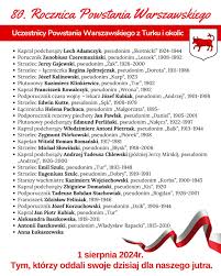 Bohaterzy z Turku i okolic w Powstaniu Warszawskim. Miasto publikuje  listę...