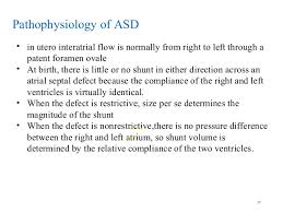 Atrial Septal Defects 16 3 15